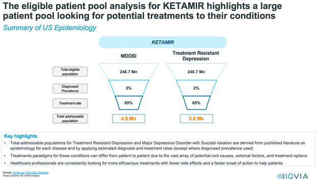 A screenshot of a diagram

Description automatically generated